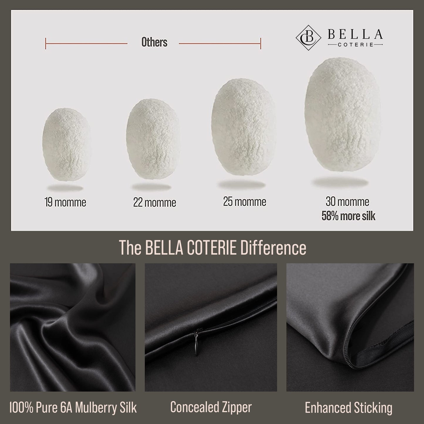 Bella Coterie Luxury Silk Pillowcase for Hair and Skin