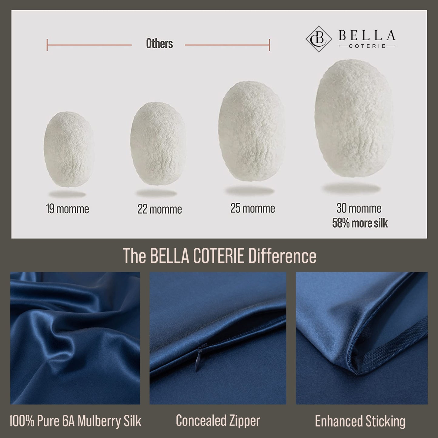 Bella Coterie Luxury Silk Pillowcase for Hair and Skin